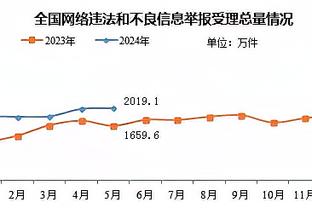 雷竞技raybet官方网站登录截图0